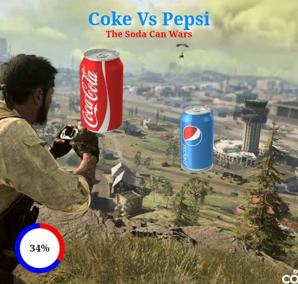 Scroll Animation - Coke vs Pepsi
